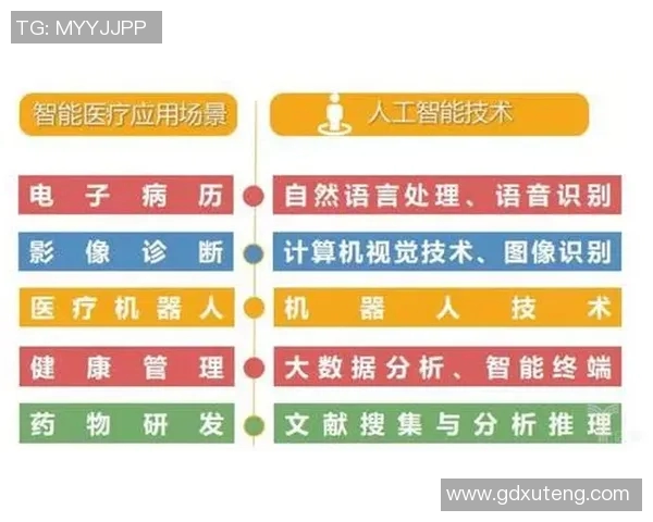 智能识别足球明星的应用程序助你轻松辨别球场传奇